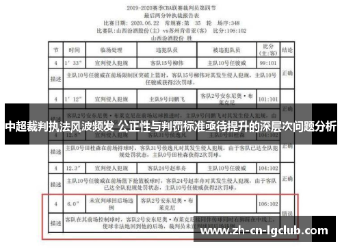 中超裁判执法风波频发 公正性与判罚标准亟待提升的深层次问题分析