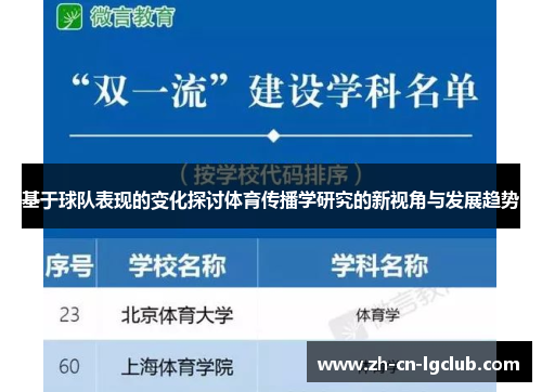 基于球队表现的变化探讨体育传播学研究的新视角与发展趋势