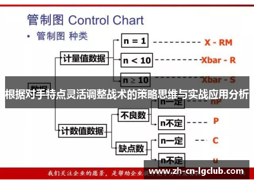 根据对手特点灵活调整战术的策略思维与实战应用分析