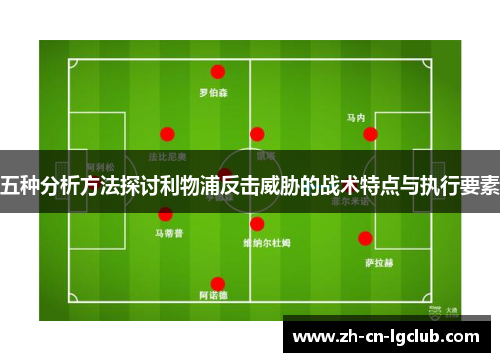 五种分析方法探讨利物浦反击威胁的战术特点与执行要素