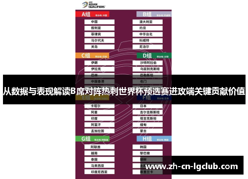 从数据与表现解读B席对阵热刺世界杯预选赛进攻端关键贡献价值