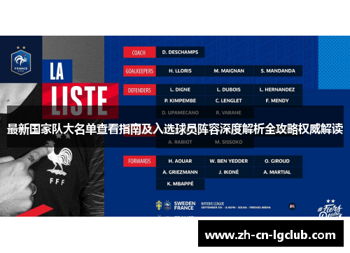 最新国家队大名单查看指南及入选球员阵容深度解析全攻略权威解读