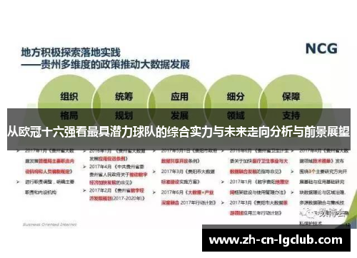 从欧冠十六强看最具潜力球队的综合实力与未来走向分析与前景展望 从欧冠十六强看最具潜力球队的综合实力与未来走向分析与前景展望