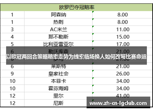 以欧冠两回合策略赔率走势为线索临场换人如何改写比赛命运