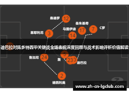 迪巴拉对阵多特西甲关键战全场表现深度回顾与战术影响评析价值解读 迪巴拉对阵多特西甲关键战全场表现深度回顾与战术影响评析价值解读