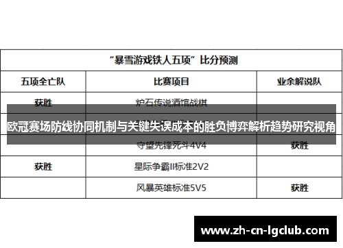 欧冠赛场防线协同机制与关键失误成本的胜负博弈解析趋势研究视角