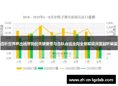 透析世界杯出线形势的关键要素与各队命运走向全景解读深度剖析展望 透析世界杯出线形势的关键要素与各队命运走向全景解读深度剖析展望